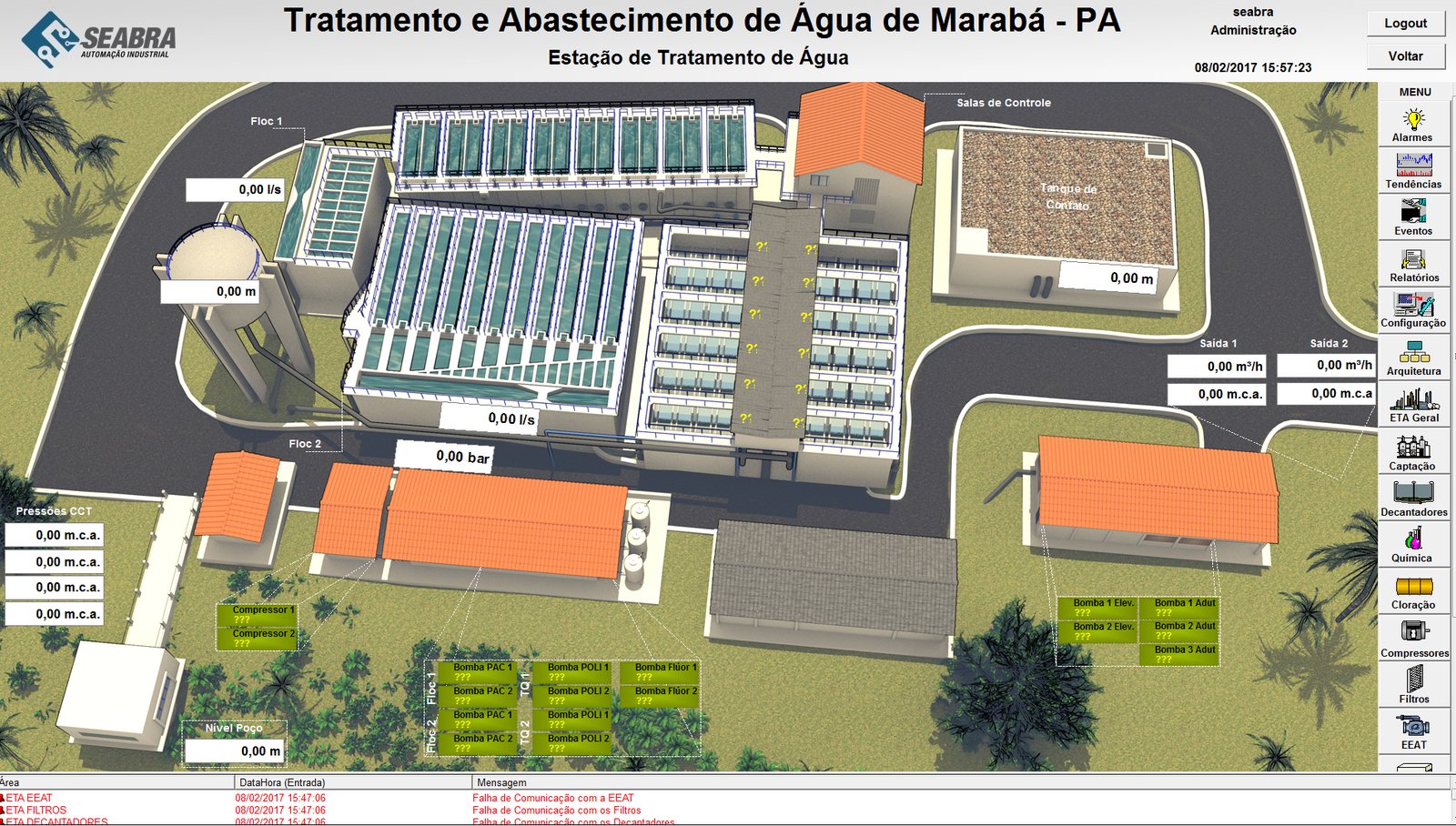 Carmona — automação do sistema de tratamento de água de Marabá 1 Visão geral da ETA de Marabá