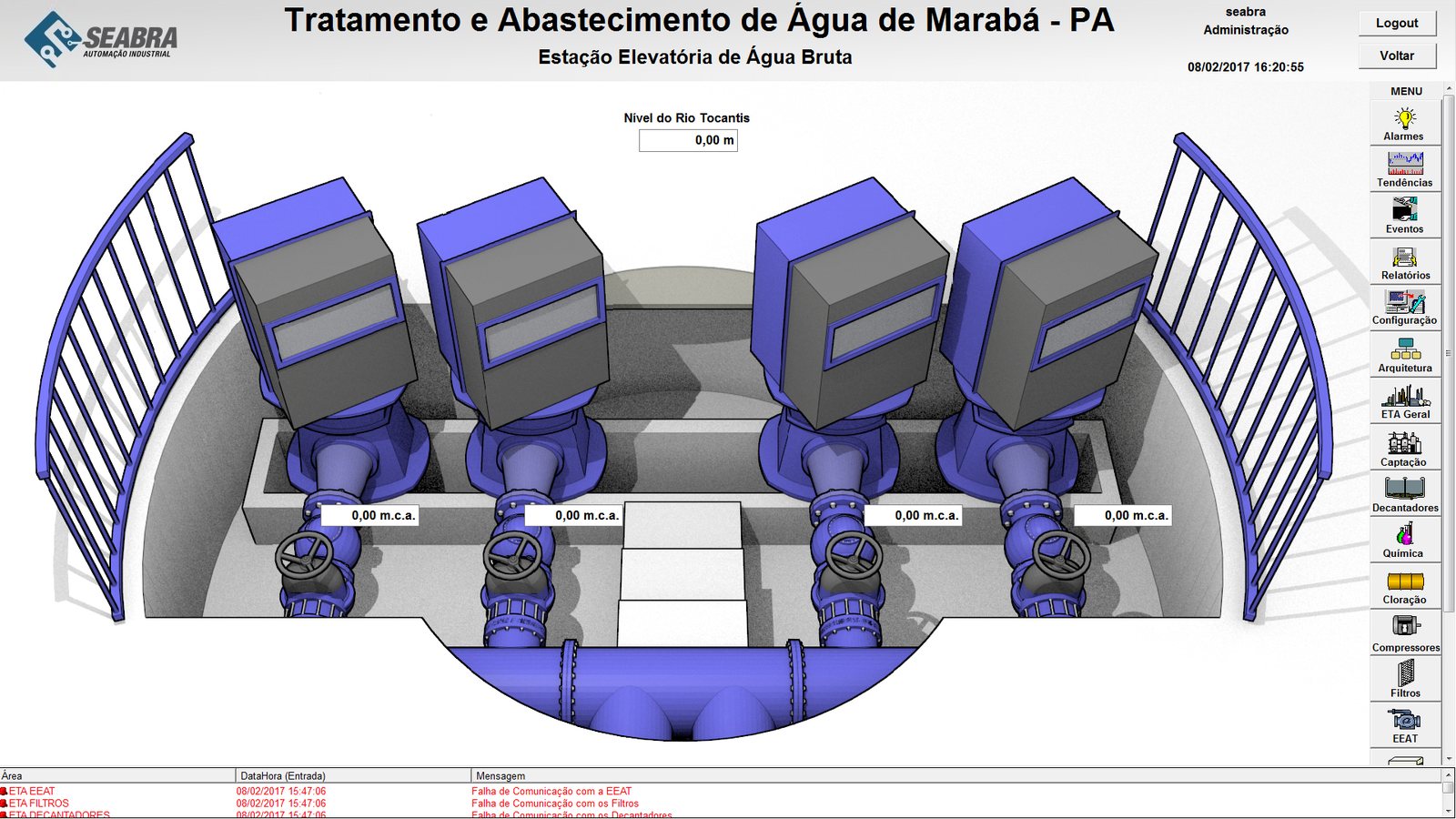 Carmona — automação do sistema de tratamento de água de Marabá 2 Estação elevatória de água bruta