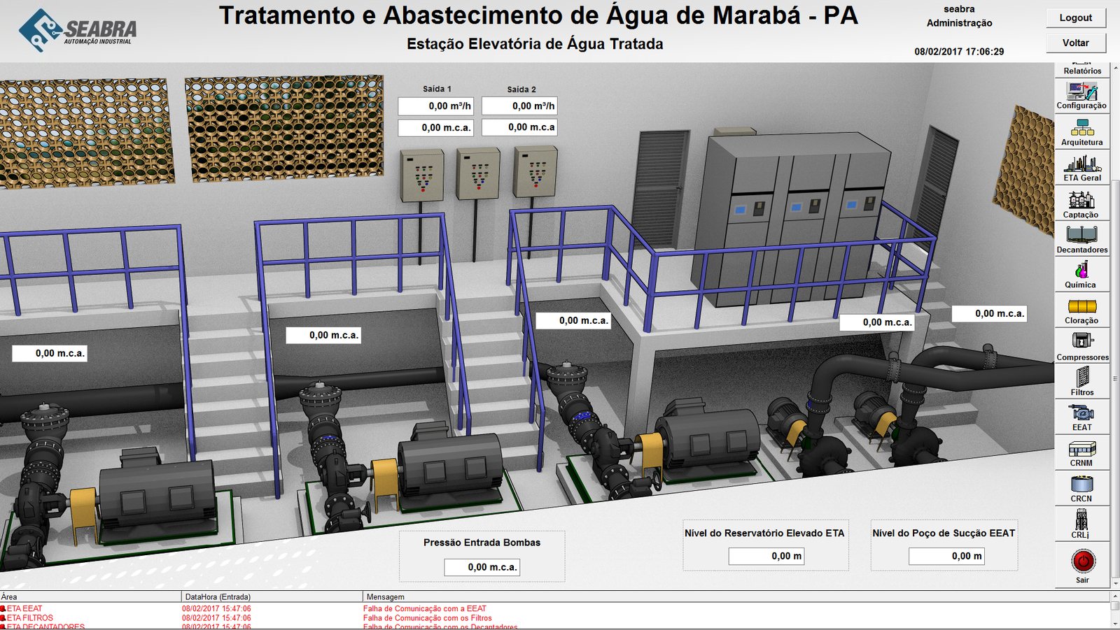 Carmona — automação do sistema de tratamento de água de Marabá 5 Estação elevatória de água tratada