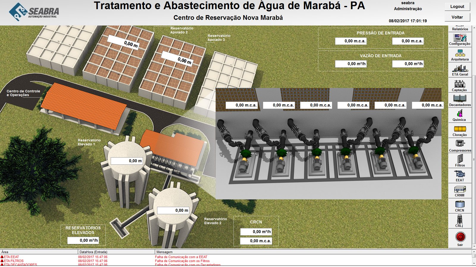 Carmona — automação do sistema de tratamento de água de Marabá 6 Centro de reservação Nova Marabá