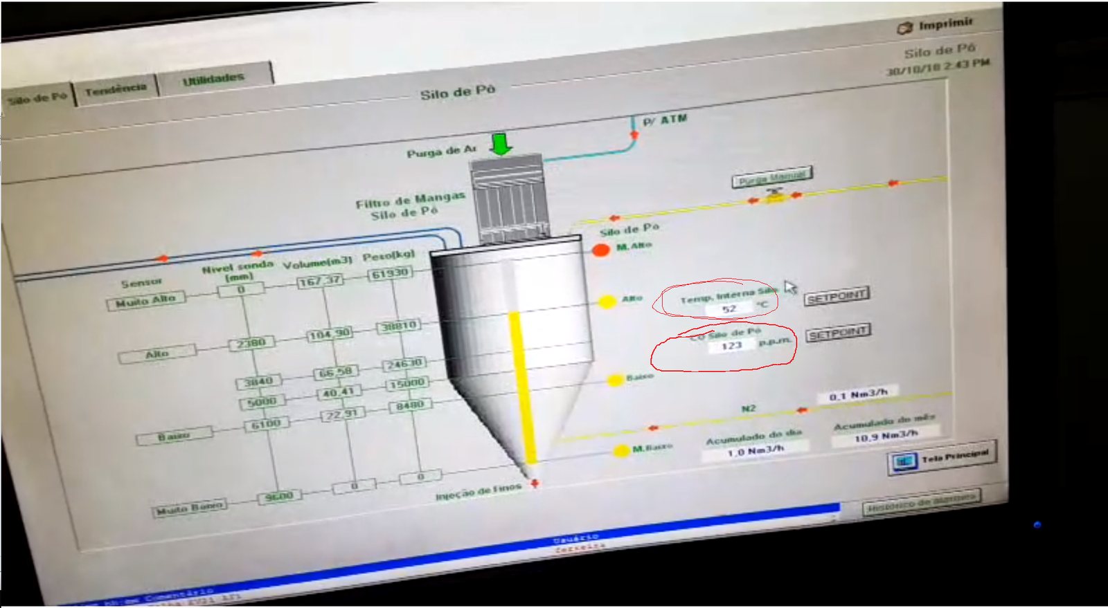 Plantar — upgrade da automação do sistema PCI 1 Supervisório do sistema de injeção de finos