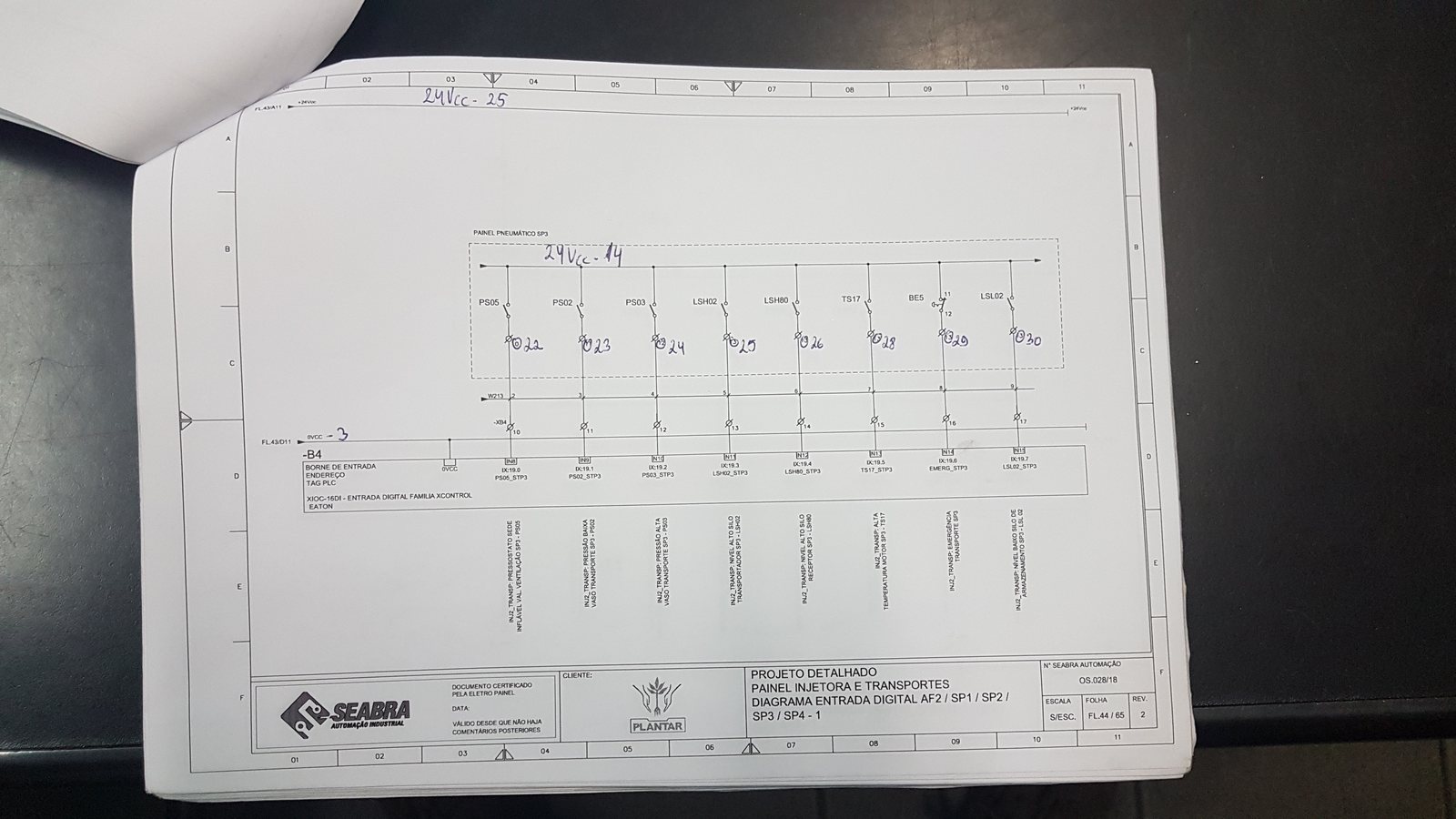 Plantar — upgrade da automação do sistema PCI 8 Esquema dos circuitos do PCI