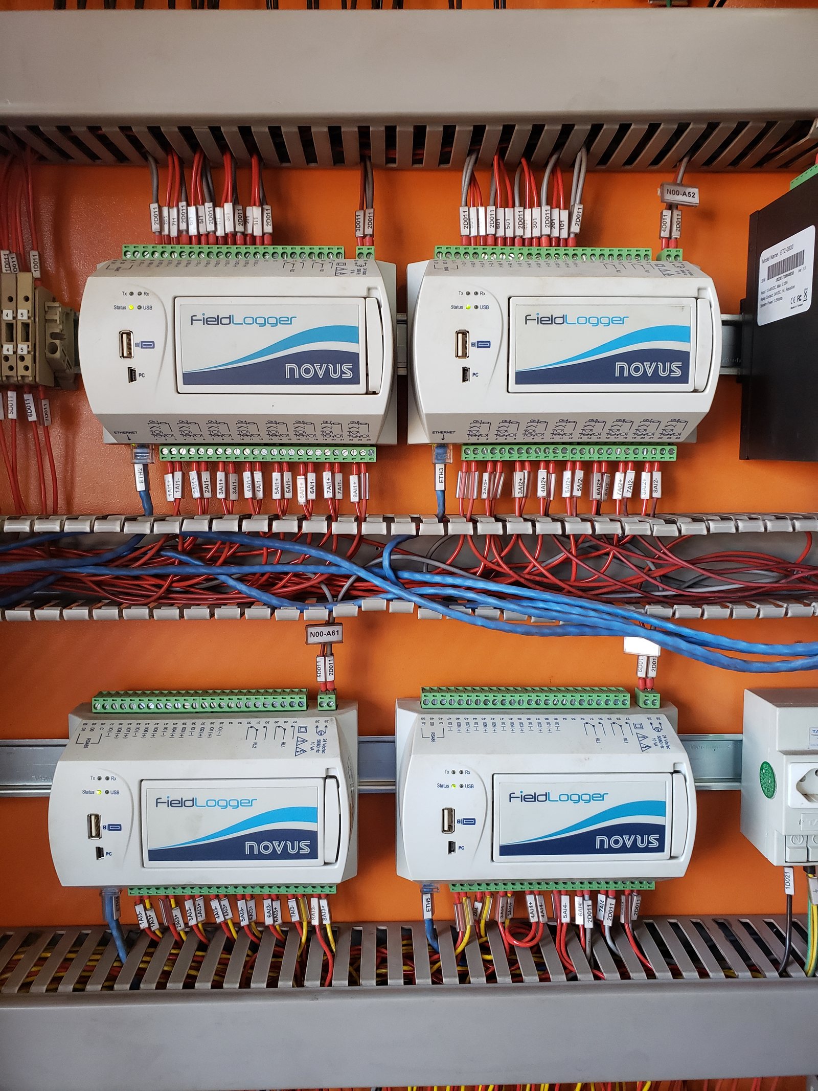 SDS — automação e engenharia elétrica do sistema PCI 2 Módulos de aquisição e controle do PCI